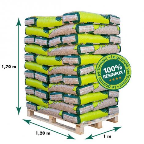 Dimensions de nos palettes de sacs de granulés de bois français