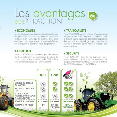 Caractéristiques gnr eco2 traction